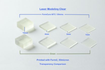 Applylabwork SLA Clear