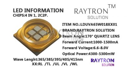 Raytronic Anycubic Photon UV LED