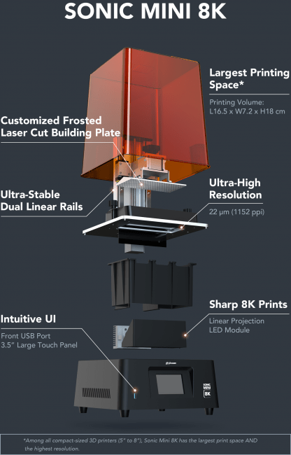 Phrozen Sonic Mini 8K Print Example 04